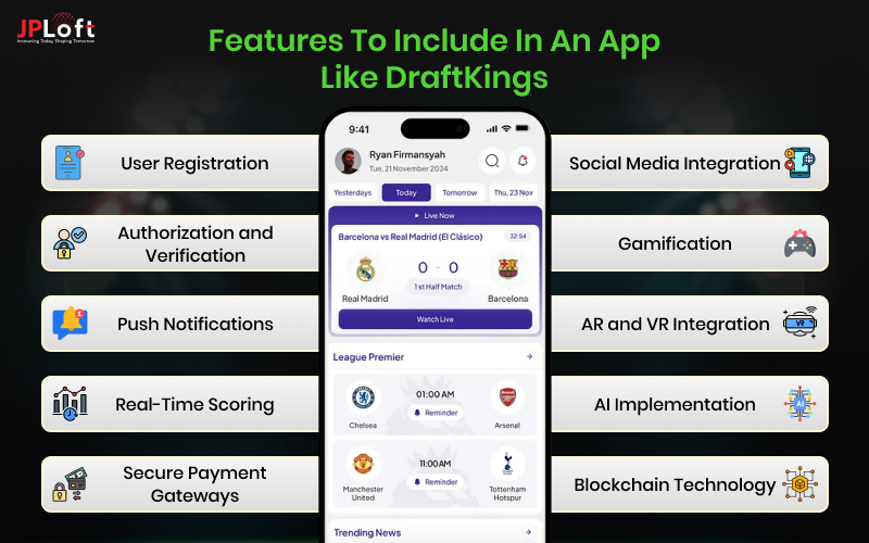 Features to Include in an App Like DraftKings